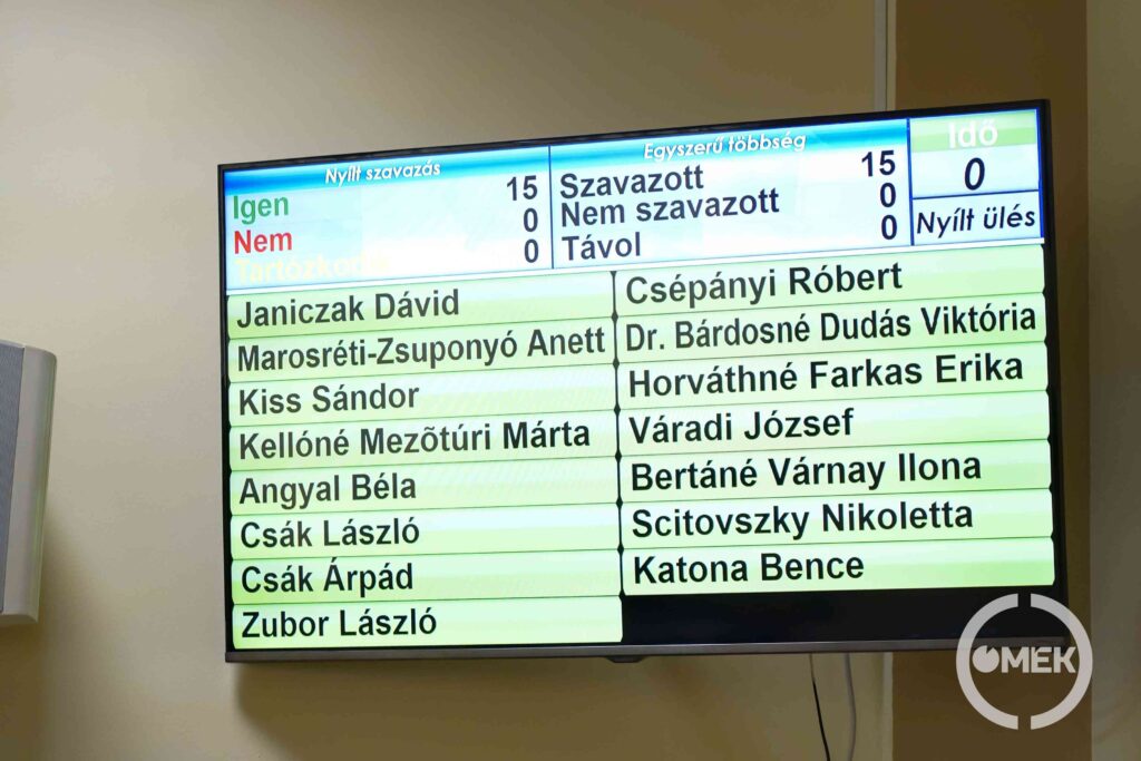 Szavazatok a táblán.