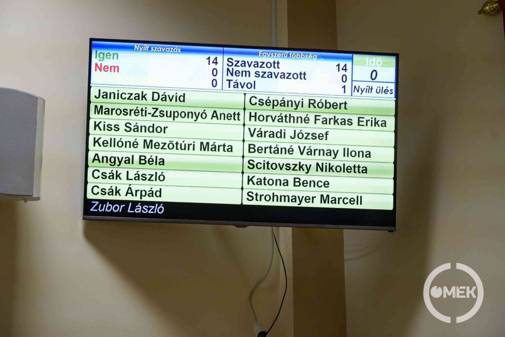 Egyhangú igen a táblán.